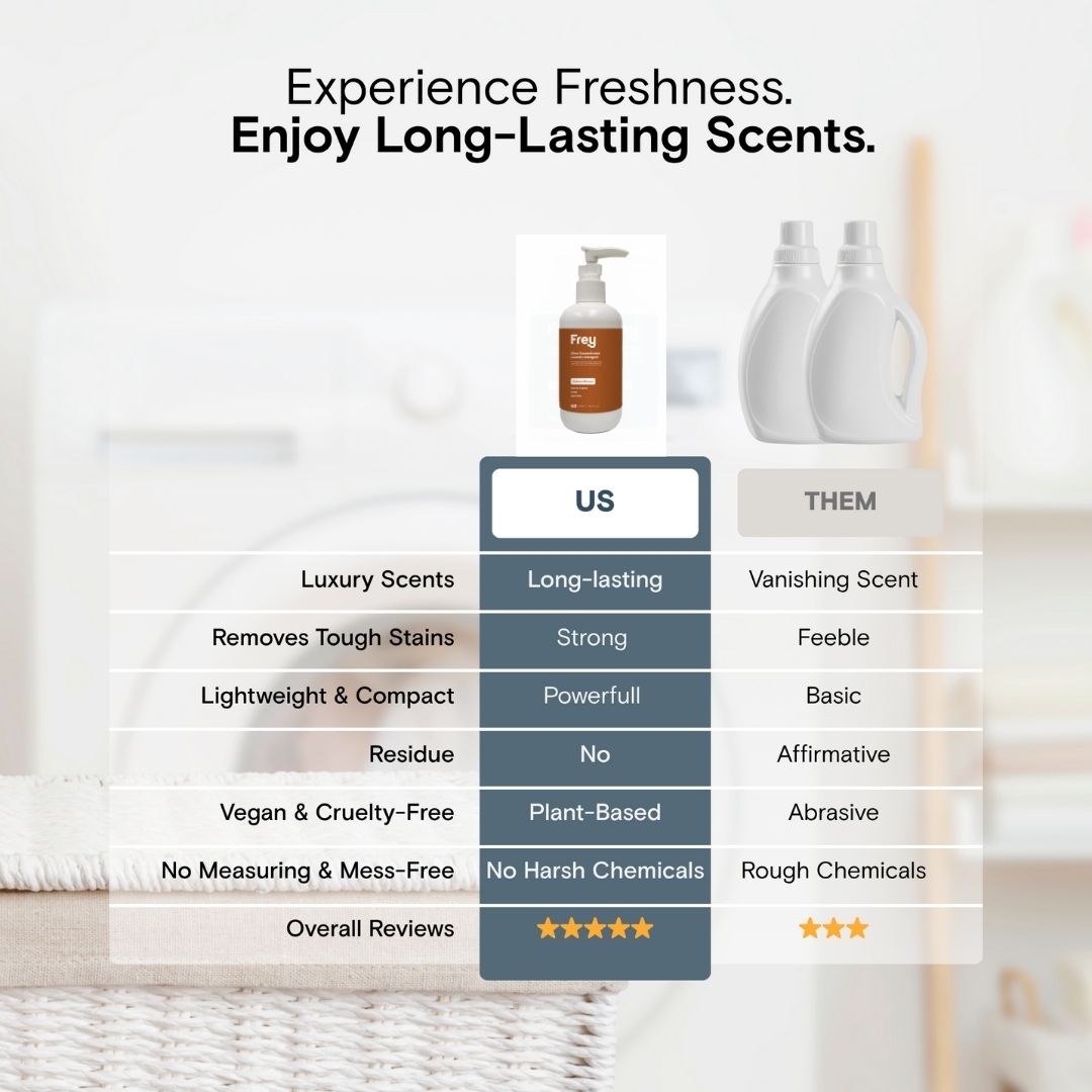 Limited Edition Autumn Breeze Detergent