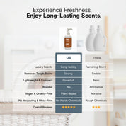 Limited Edition Autumn Breeze Detergent