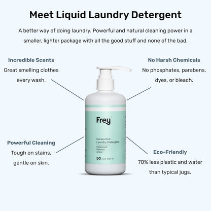 Liquid Laundry Detergent