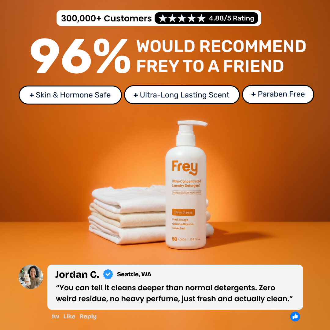 Citrus Breeze | Ultra Concentrated Laundry Detergent – FREY