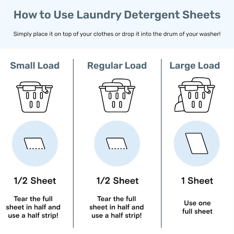 USA Based Laundry Detergent Sheets