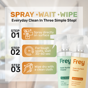Multi-Surface Cleaner Spray