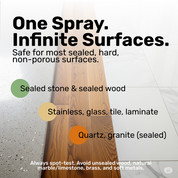 Multi-Surface Cleaner Spray